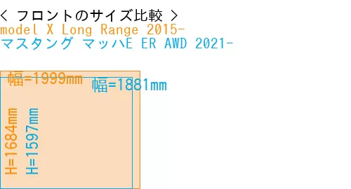 #model X Long Range 2015- + マスタング マッハE ER AWD 2021-